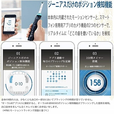 電動歯ブラシ ブラウンオーラルb 口コミレビュー スマホとの連動 おすすめ電動歯ブラシ ブラウンオーラルｂ 最新型から激安商品まで